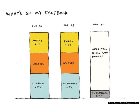 o-WHATS-ON-MY-FB-900