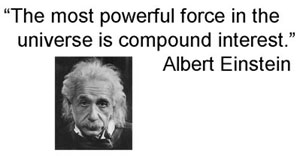 compound-interest